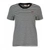 LEVI'S T-SHIRT PERFECT A RIGHE DONNA Bianco, Nero -Strada Moda levi s 39185 t shirt the perfect tee donna casual donna 045065101 0087 1